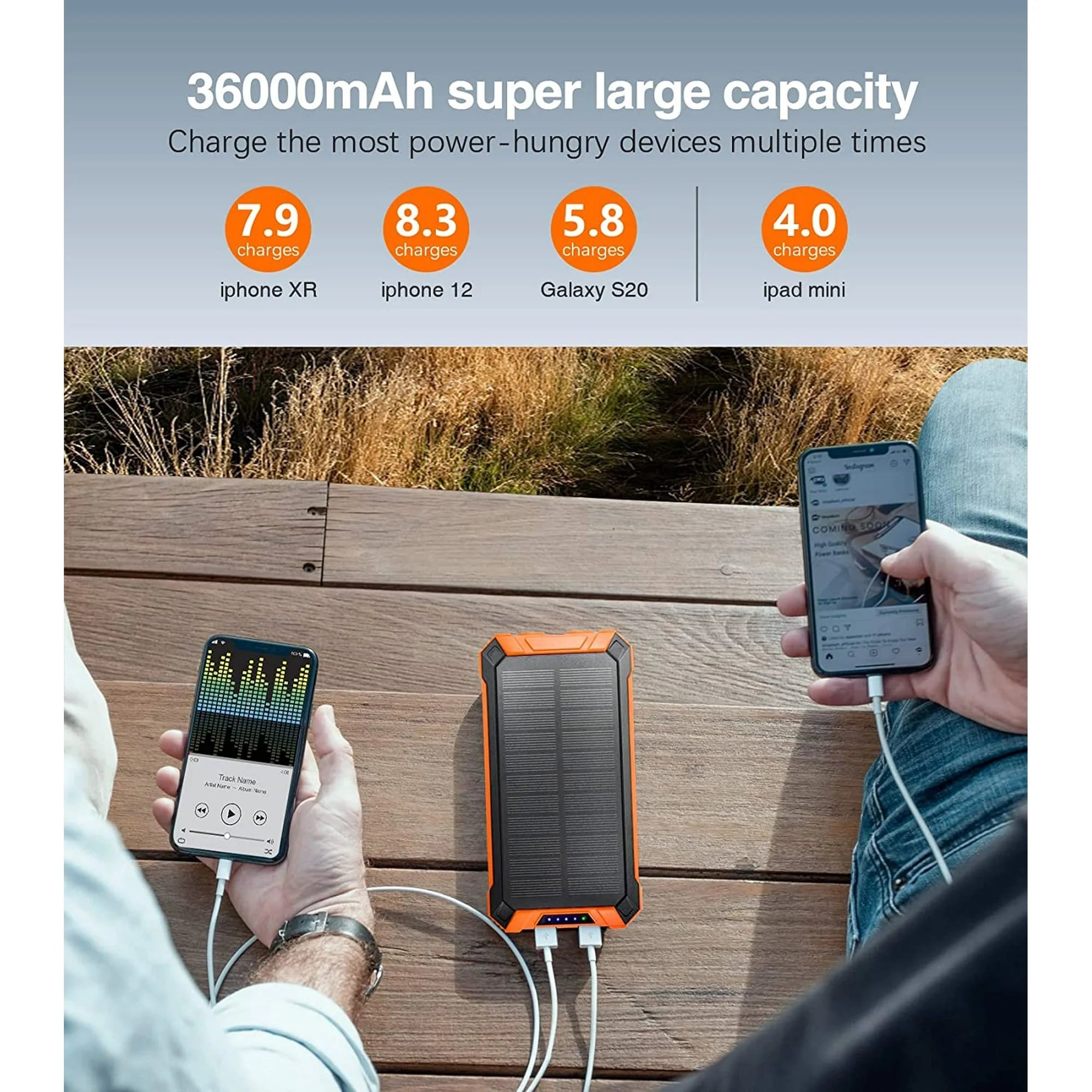 36000mAh Solar Power Bank with 4 Built-in Cables and 15W Fast Charging - Portable Wireless Charger with Dual Flashlights and Carabiner for Outdoor Use